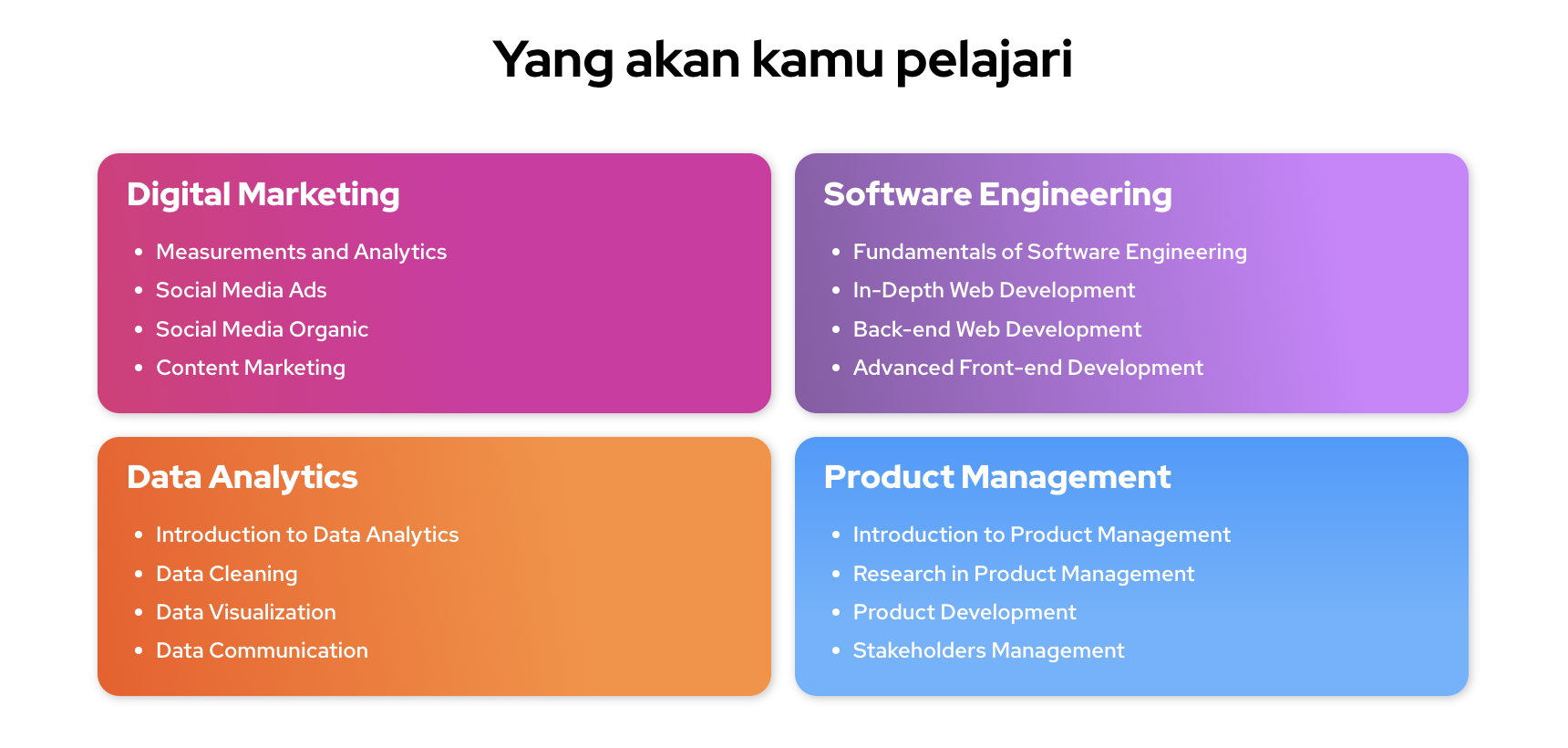 Kampus Merdeka X Revou Gali Potensi Diri Untuk Memulai Karir